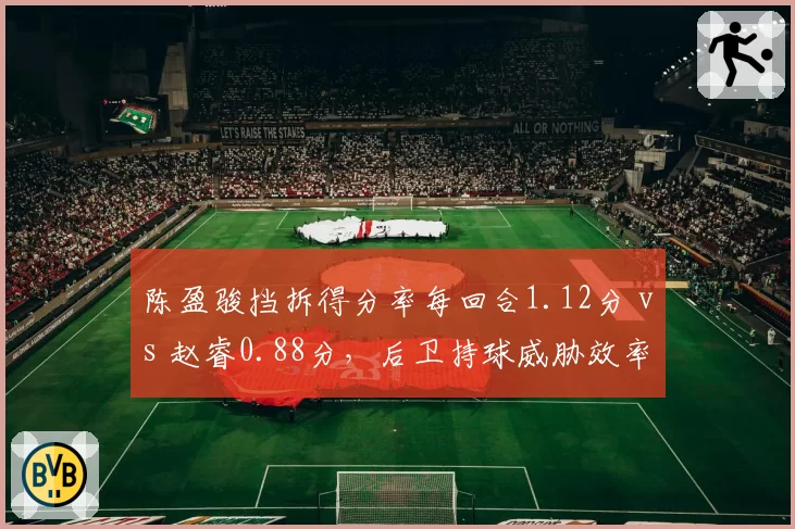 陈盈骏挡拆得分率每回合1.12分 vs 赵睿0.88分,后卫持球威胁效率对决