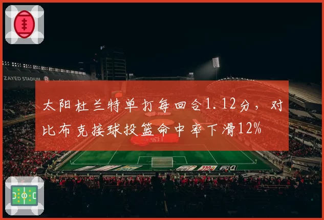 太阳杜兰特单打每回合1.12分，对比布克接球投篮命中率下滑12%