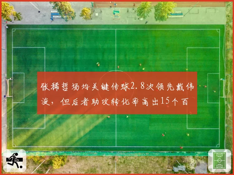 张稀哲场均关键传球2.8次领先戴伟浚,但后者助攻转化率高出15个百分点